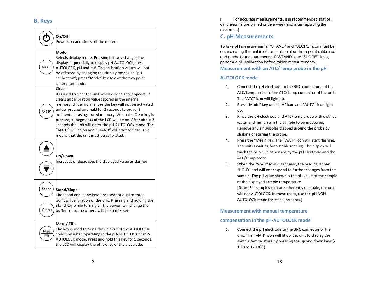 B. keys, C. ph measurements | Electro-Chemical Devices (ECD) H10 User Manual | Page 8 / 10