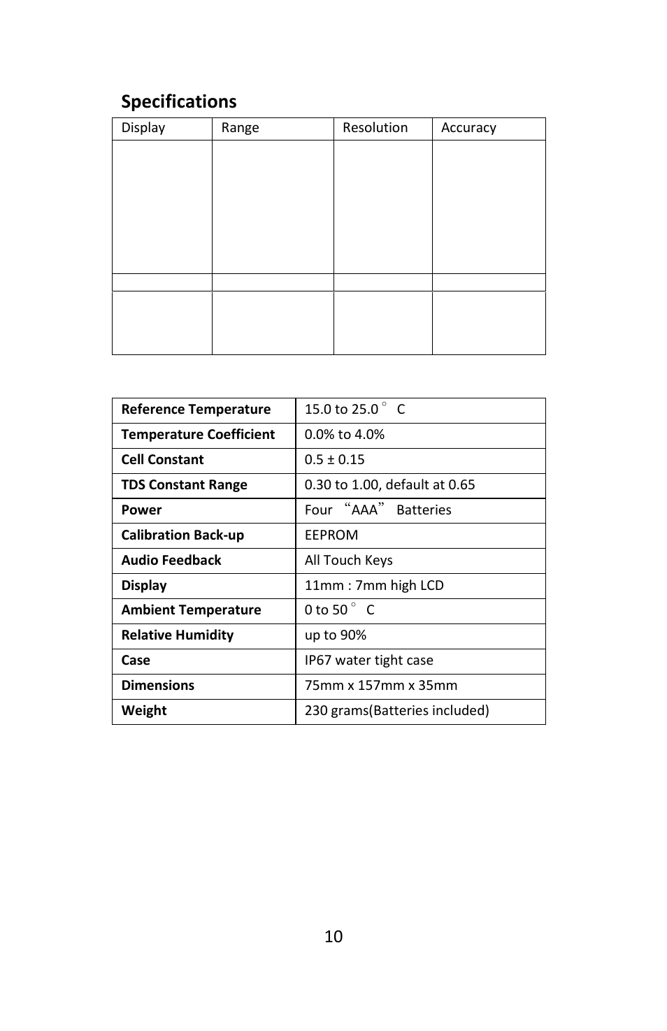 Specifications | Electro-Chemical Devices (ECD) H10C User Manual | Page 10 / 12