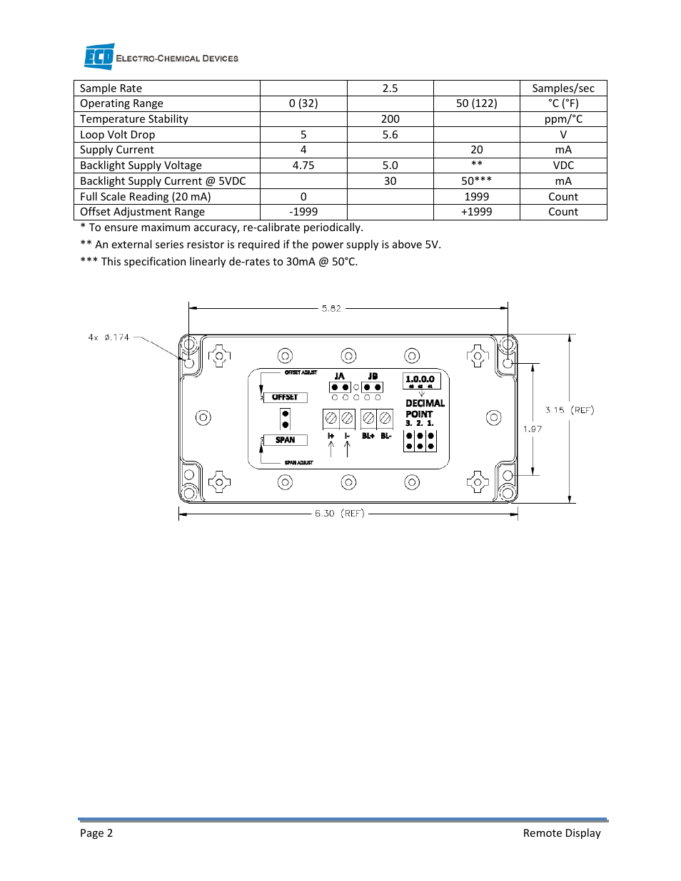 Electro-Chemical Devices (ECD) R350D User Manual | Page 8 / 11