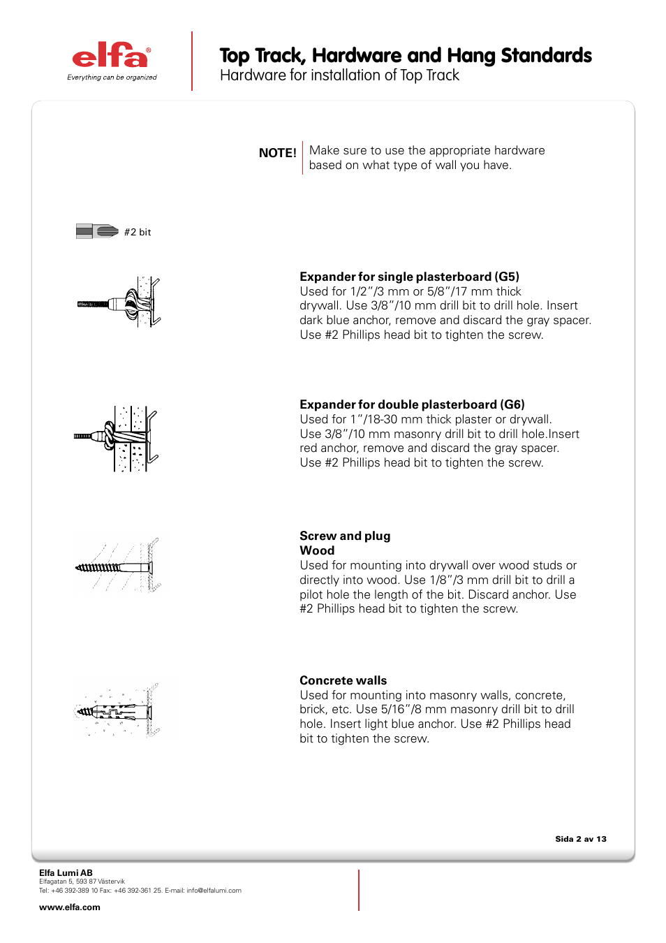 Top track, hardware and hang standards, Hardware for installation of top track | Elfa Top Track and hang standards User Manual | Page 2 / 4