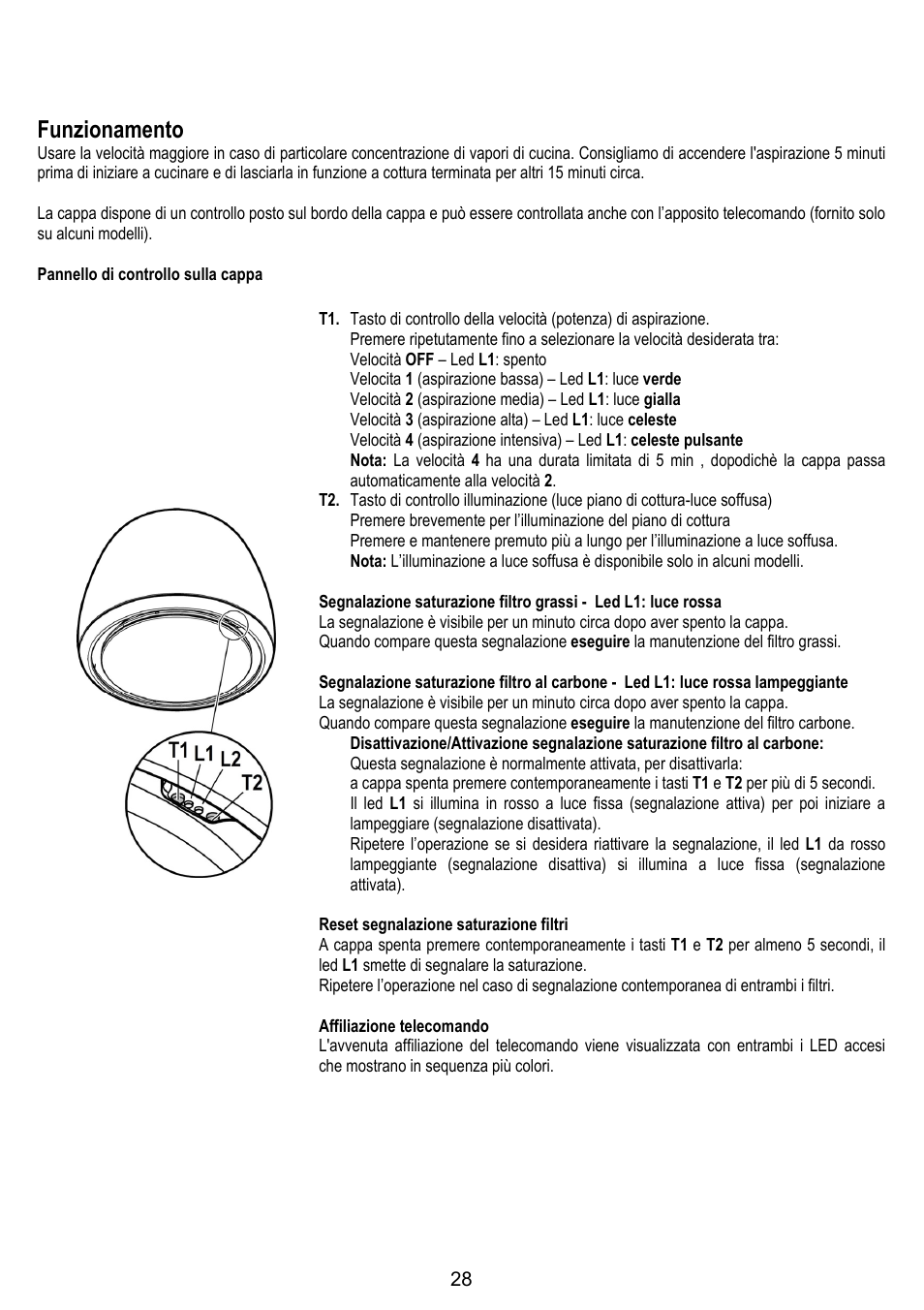 Funzionamento | ELICA ALTAIR User Manual | Page 28 / 168