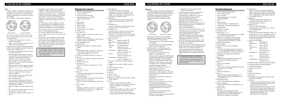 Conexión de las unidades español, Anschließen der geräte, Deutsch | Diagrama de conexión, Anschlussdiagramm | Pioneer DEH-P6900IB User Manual | Page 6 / 8