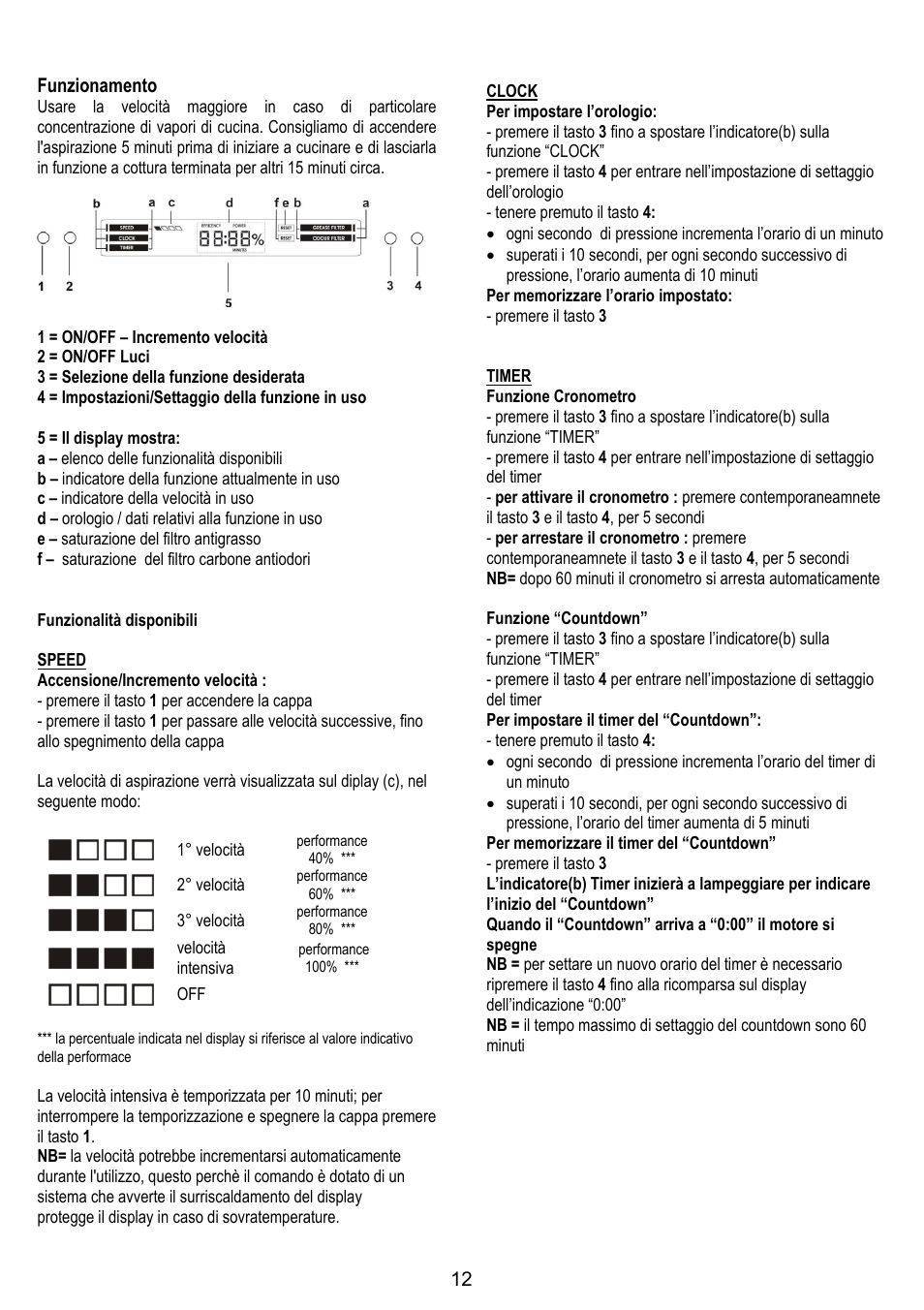 ELICA CIRCUS PLUS User Manual | Page 12 / 144