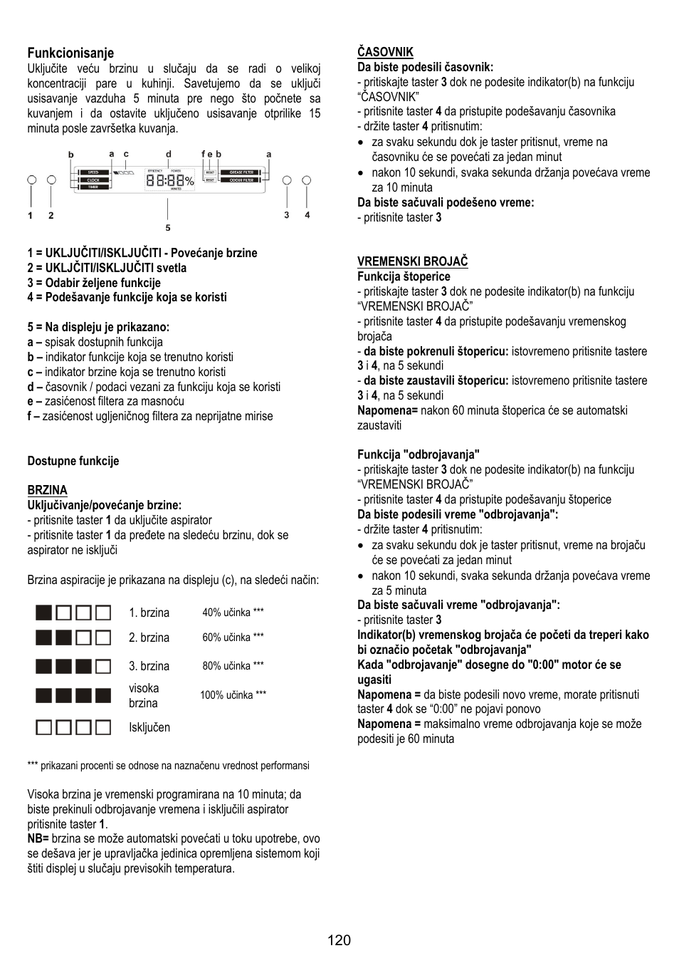 ELICA CIRCUS PLUS User Manual | Page 120 / 144