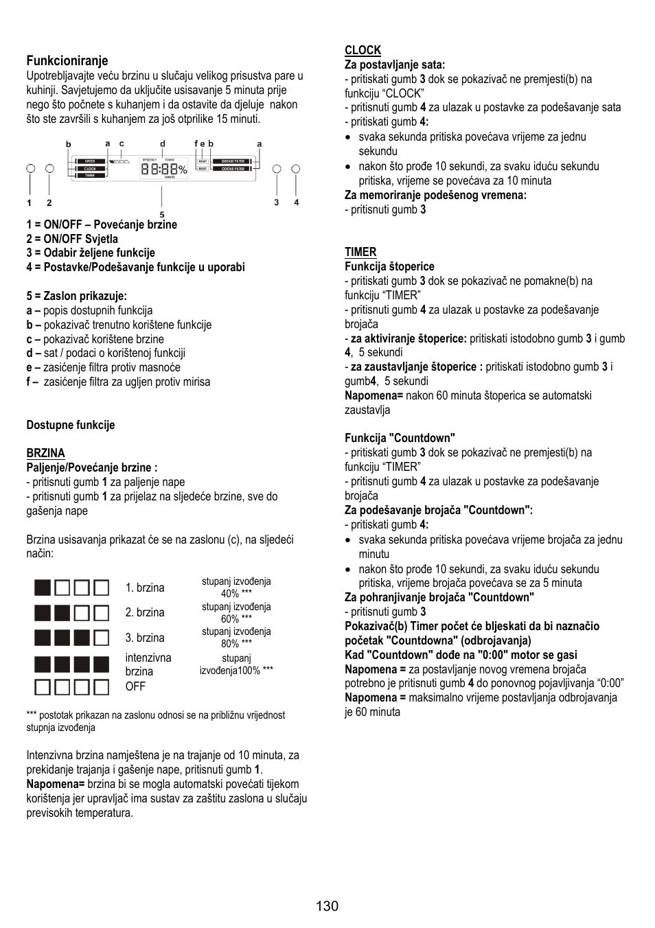 ELICA CIRCUS PLUS User Manual | Page 130 / 144