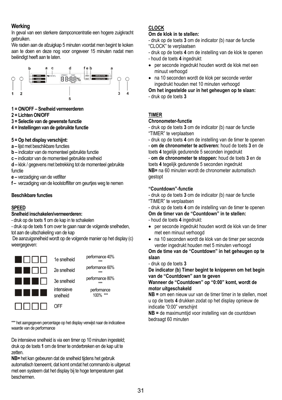 ELICA CIRCUS PLUS User Manual | Page 31 / 144