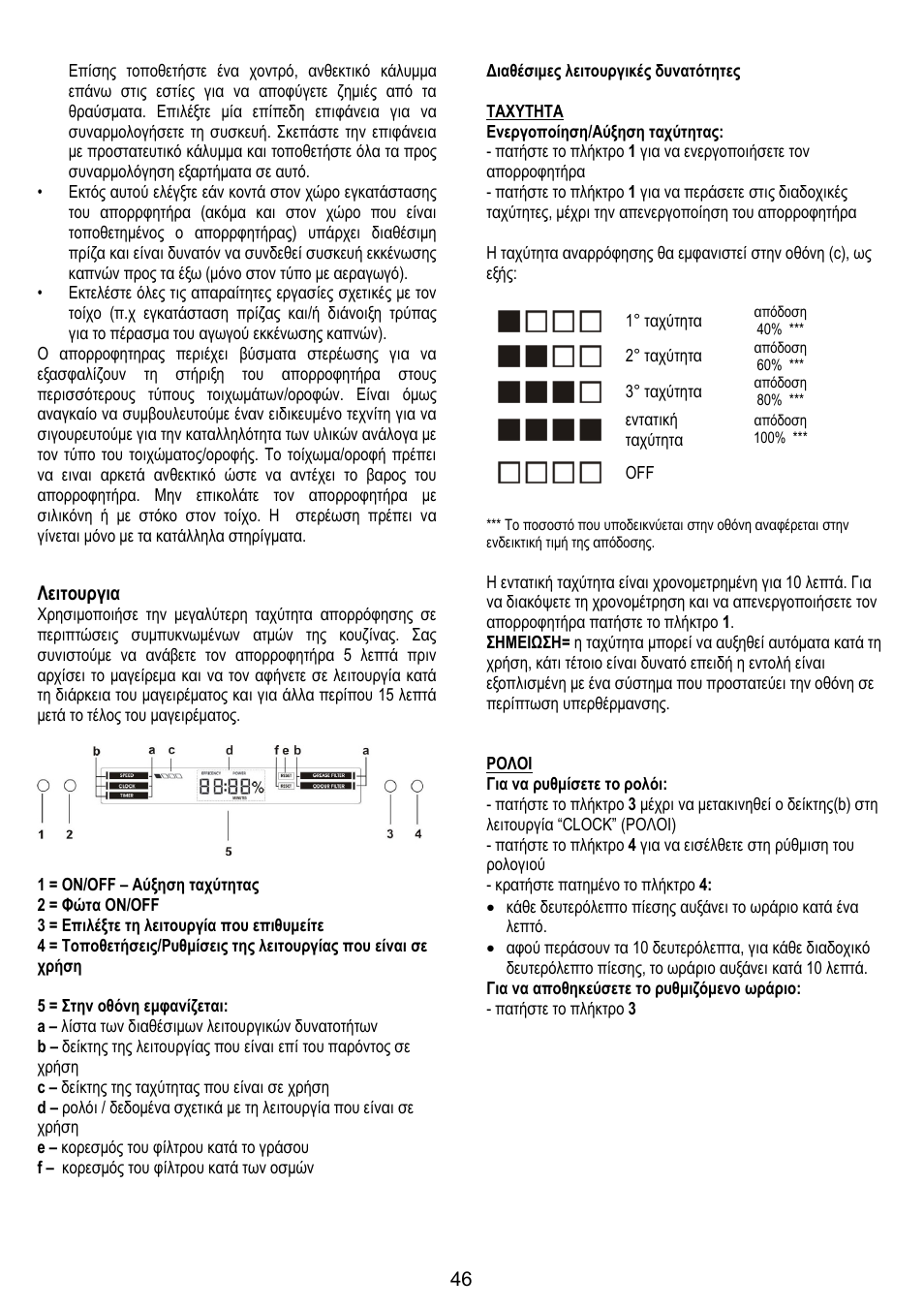 ELICA CIRCUS PLUS User Manual | Page 46 / 144