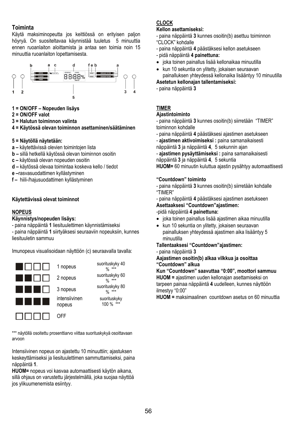 ELICA CIRCUS PLUS User Manual | Page 56 / 144