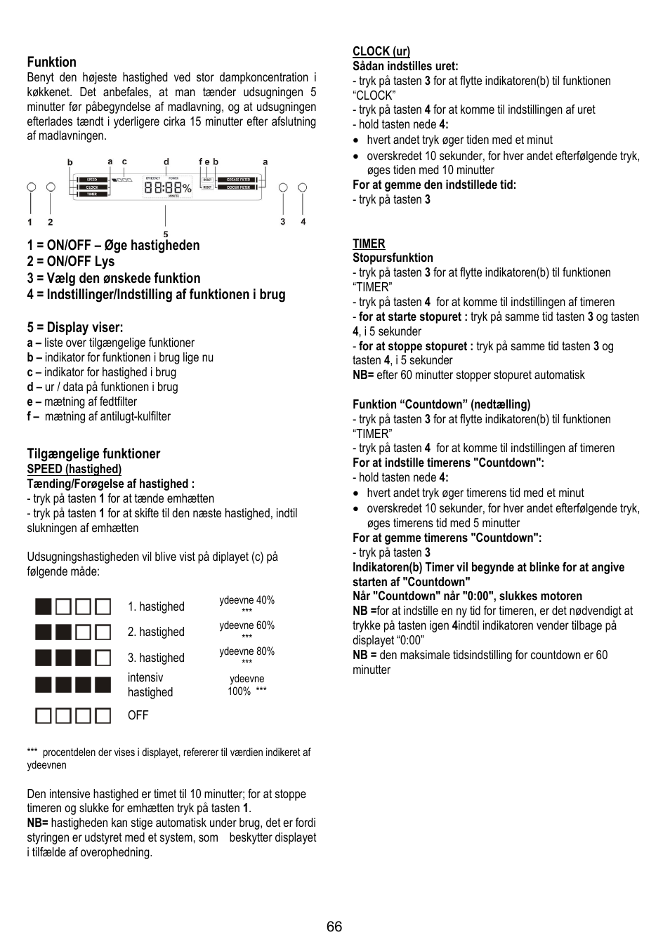 ELICA CIRCUS PLUS User Manual | Page 66 / 144