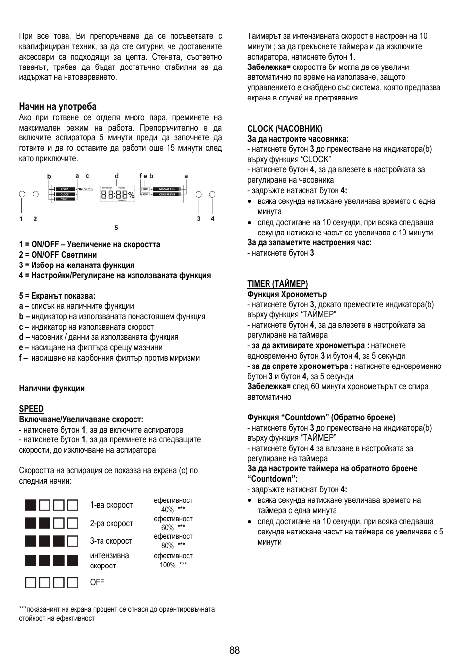 ELICA CIRCUS PLUS User Manual | Page 88 / 144