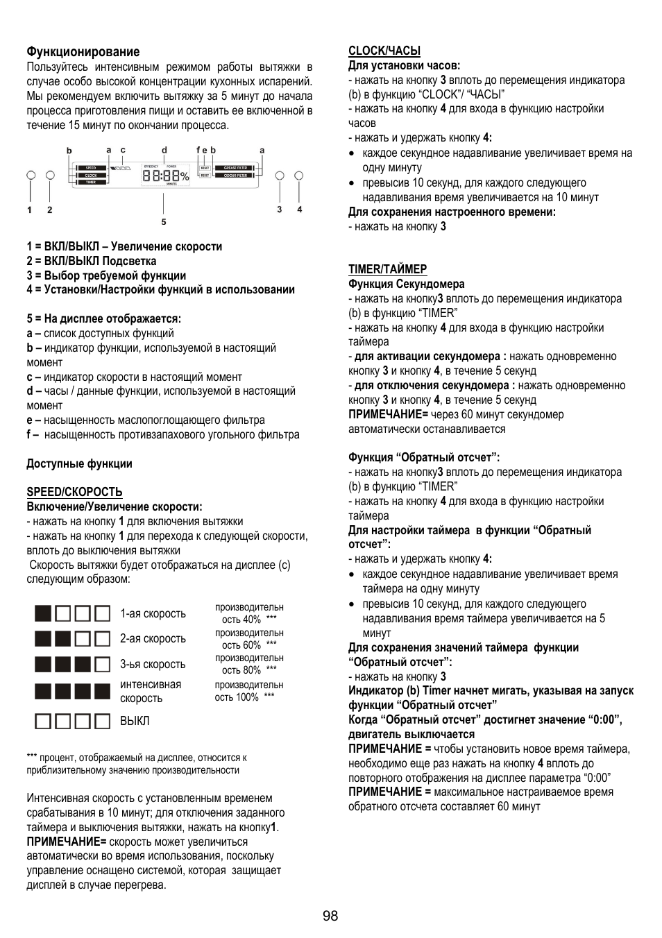 ELICA CIRCUS PLUS User Manual | Page 98 / 144