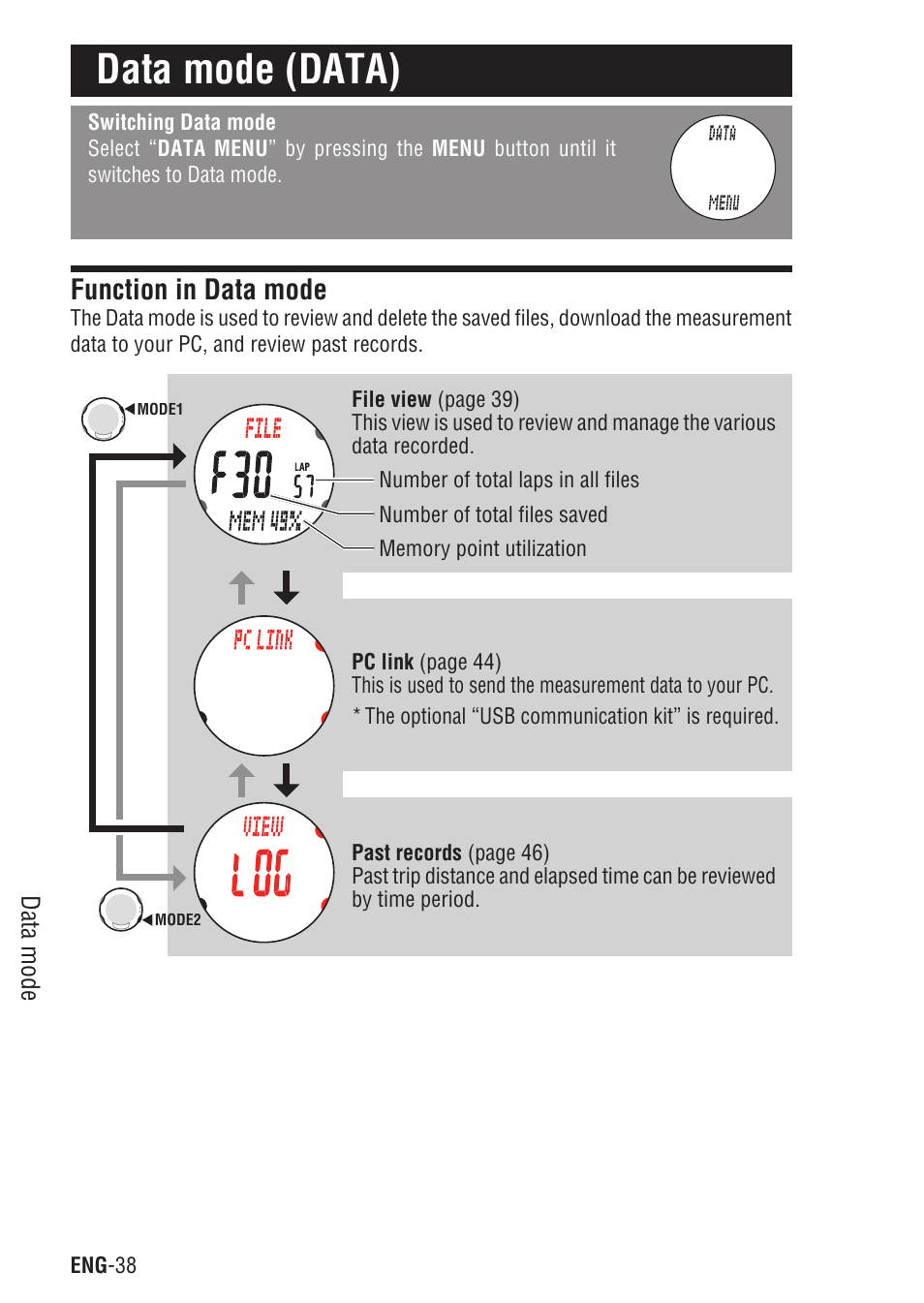 Data mode (data), Function in data mode | CatEye Q3 User Manual | Page 39 / 79