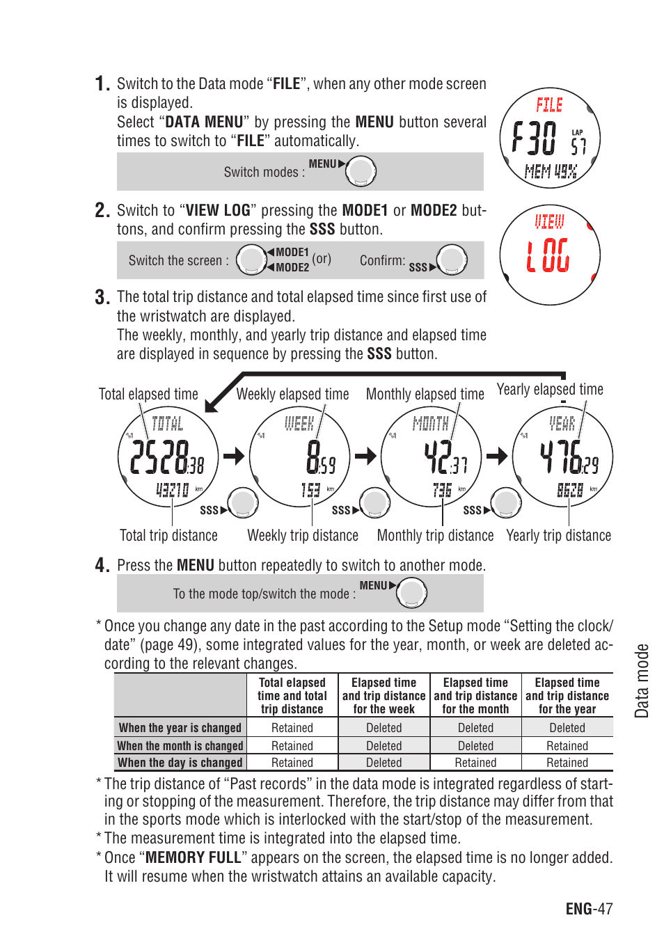 Data mode | CatEye Q3 User Manual | Page 48 / 79