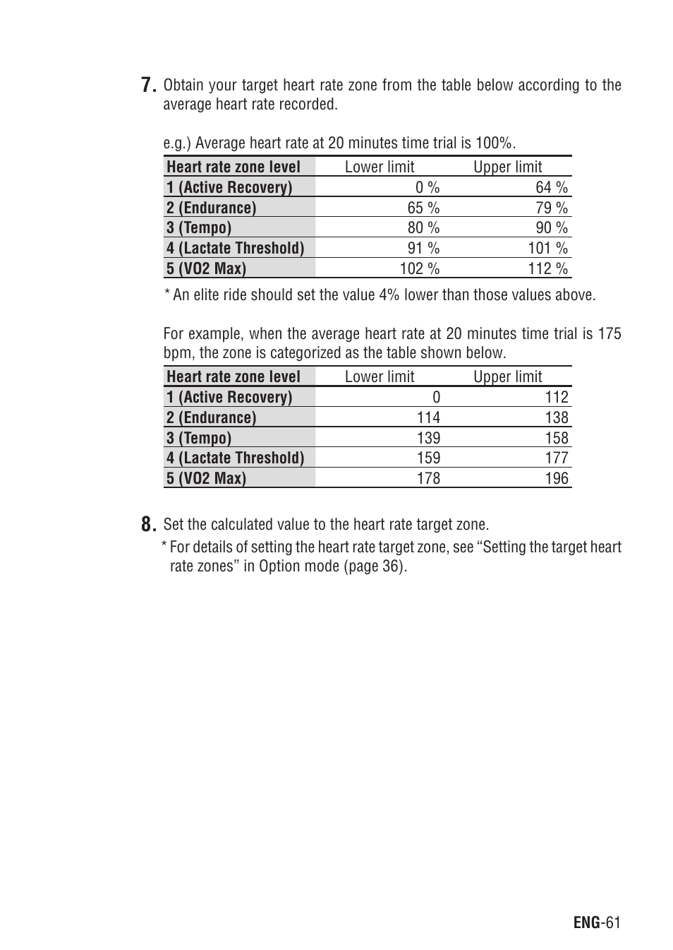 CatEye Q3 User Manual | Page 62 / 79