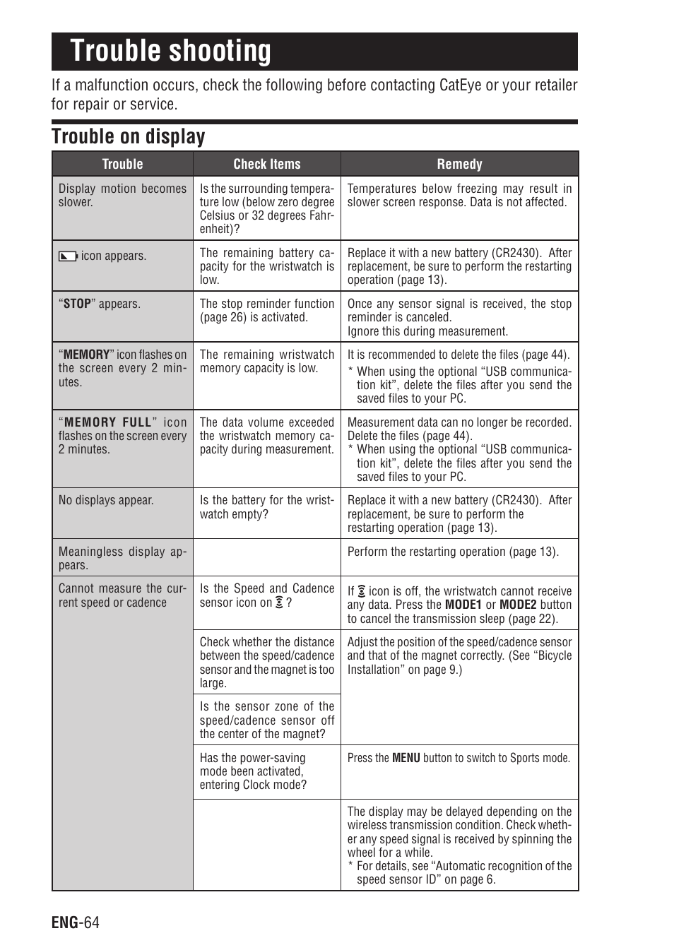 Trouble shooting, Trouble on display | CatEye Q3 User Manual | Page 65 / 79