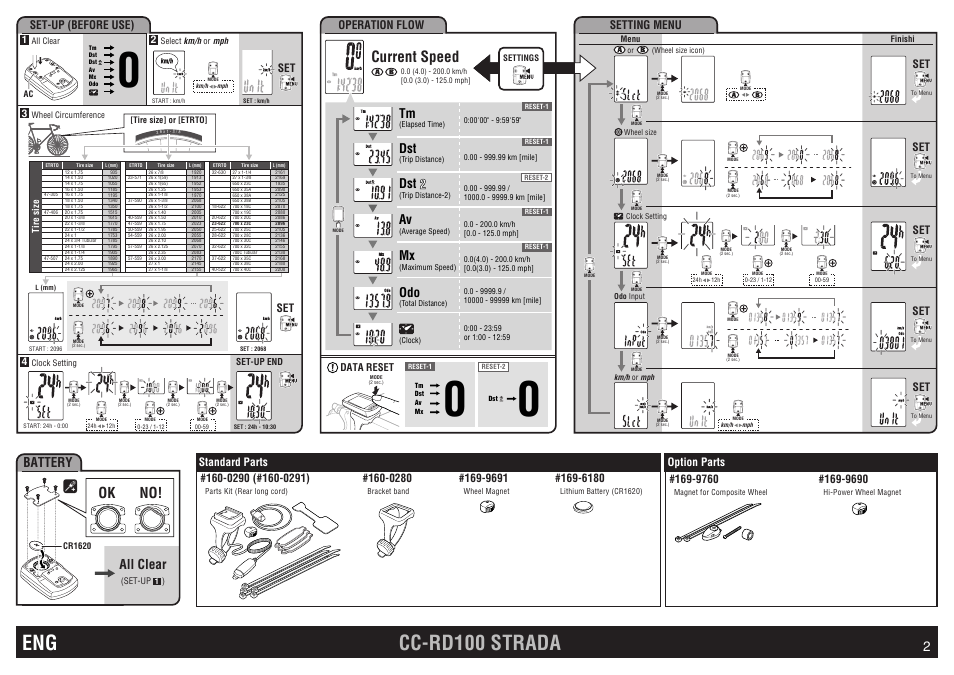 Eng cc-rd100 strada, Current speed, Ok no | Dst 2, Battery all clear, Set-up (before use) setting menu operation flow, Standard parts option parts, Data reset 1 | CatEye CC-RD100 User Manual | Page 2 / 3