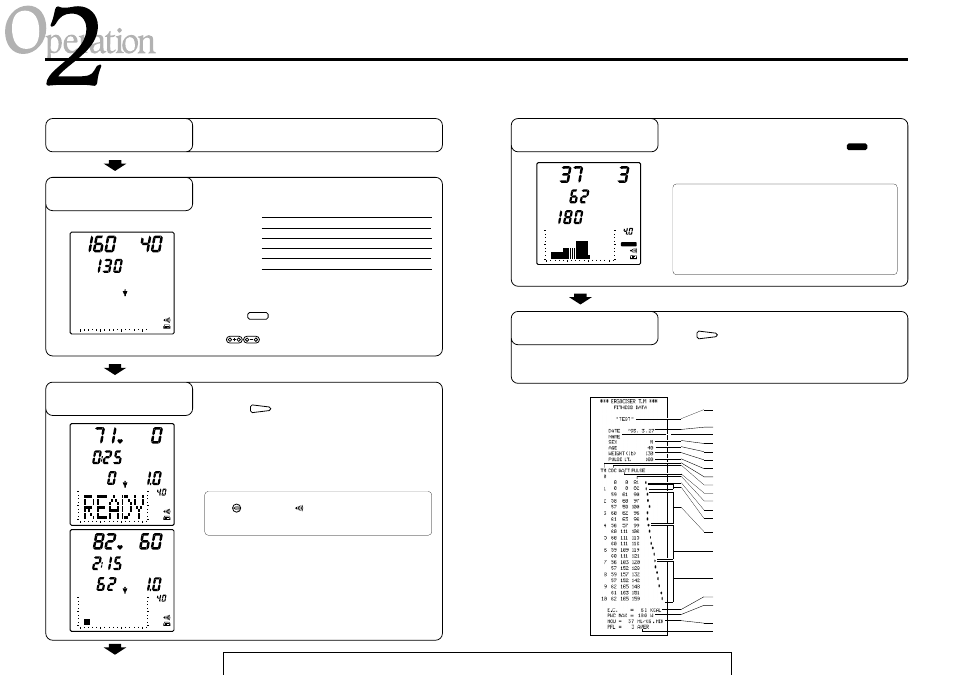 Aerobic power measurement (1) | CatEye MODEL EC-1600 User Manual | Page 17 / 32