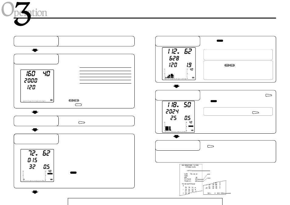 Automatic training | CatEye MODEL EC-1600 User Manual | Page 19 / 32