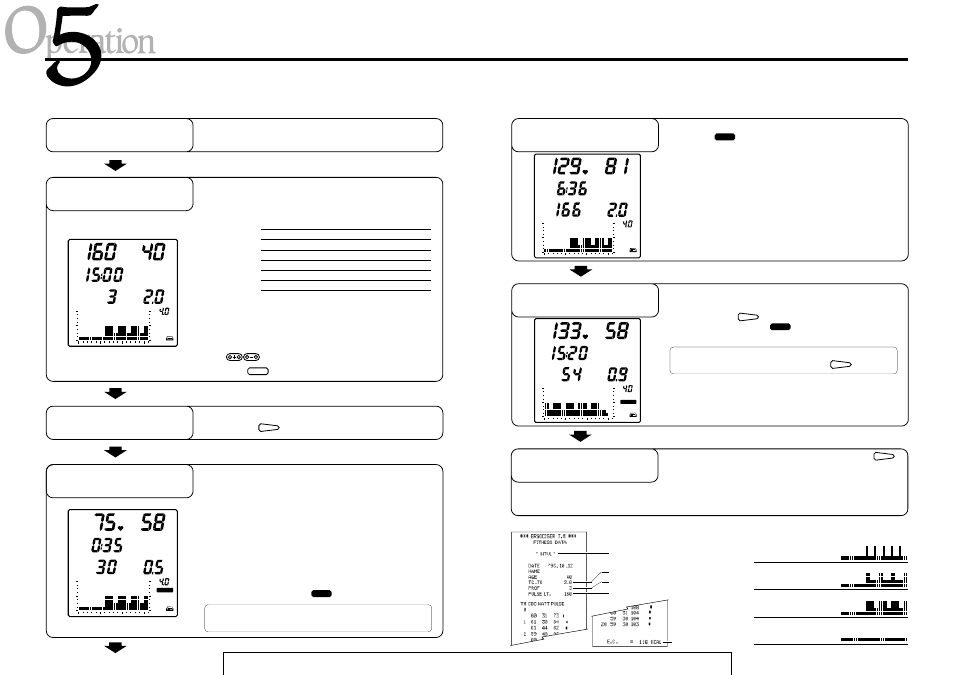 Interval training | CatEye MODEL EC-1600 User Manual | Page 21 / 32