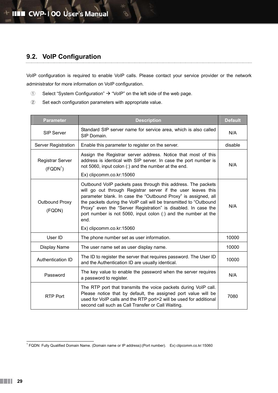 Voip configuration | Clipcomm CWP-100 User Manual | Page 30 / 41