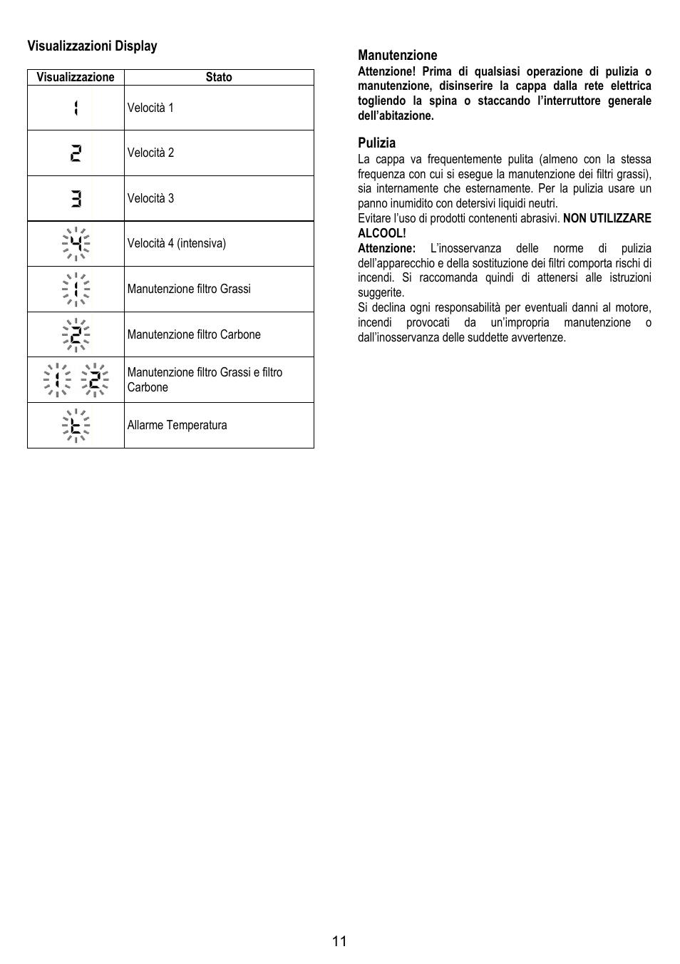 ELICA TRENDY User Manual | Page 11 / 140