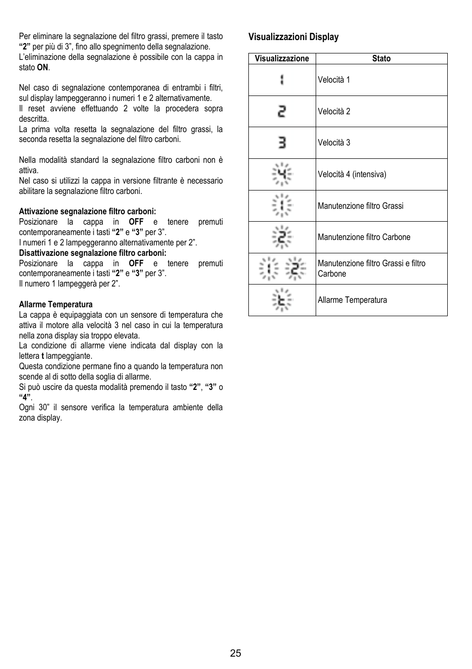 ELICA TROPIC User Manual | Page 25 / 92