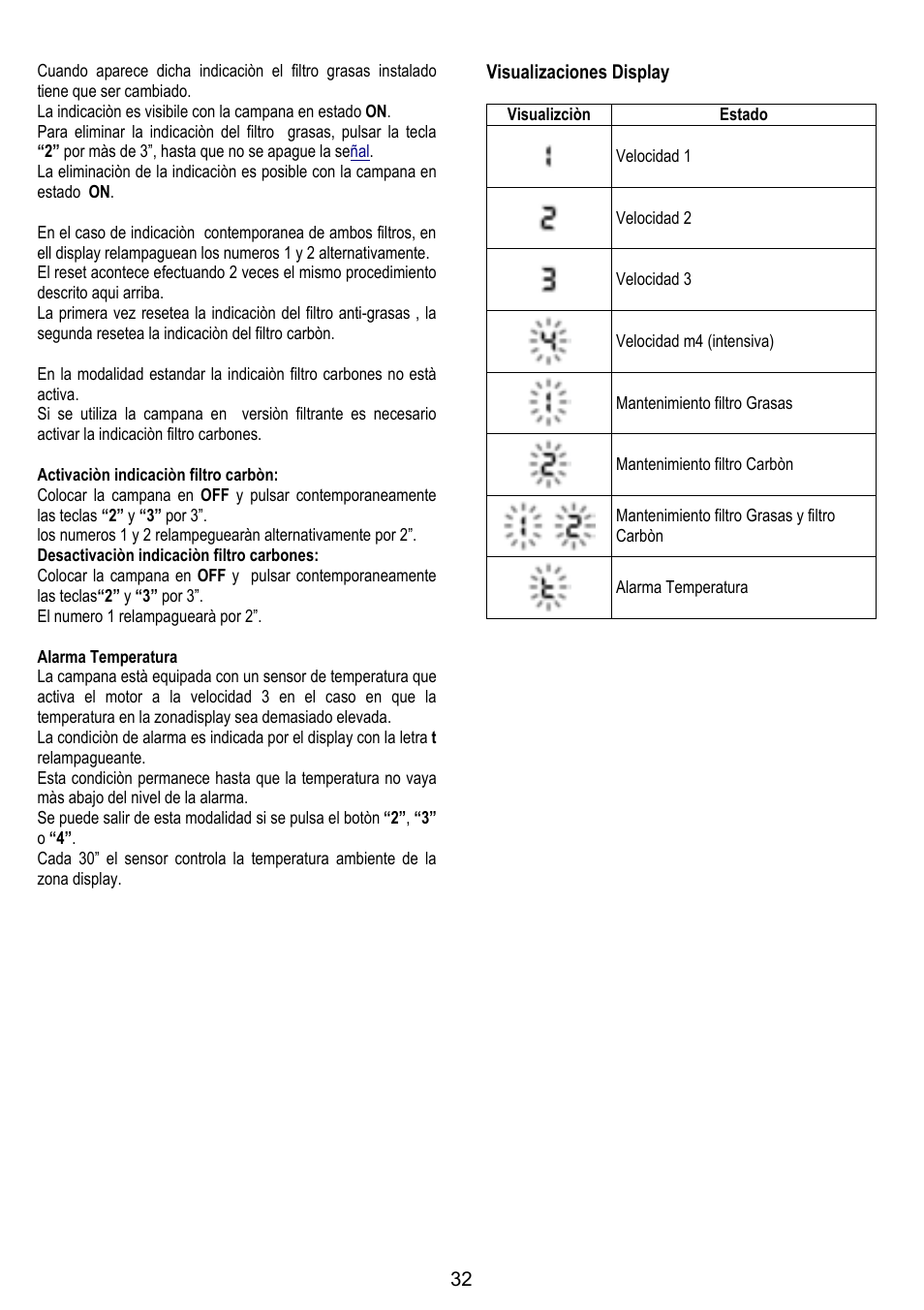 ELICA TUBE User Manual | Page 32 / 96