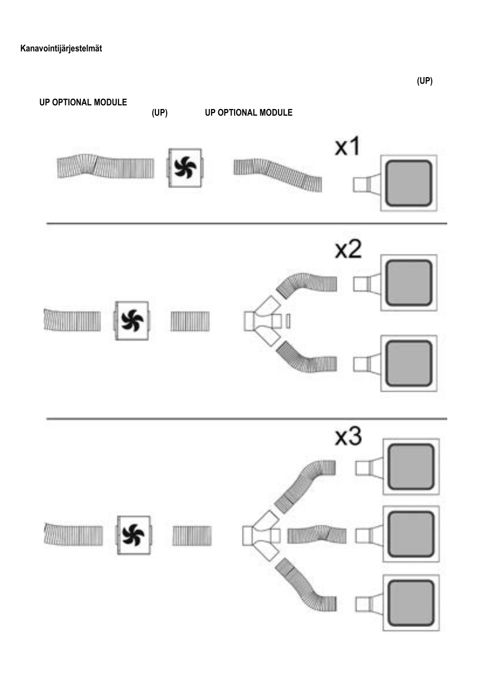 ELICA UP User Manual | Page 52 / 148