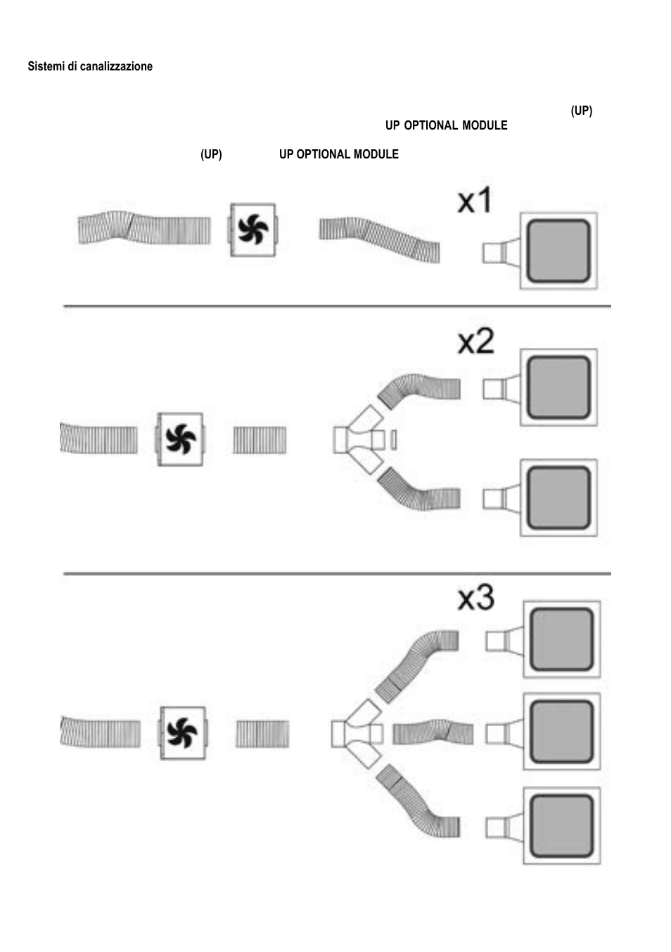 ELICA UP User Manual | Page 7 / 148