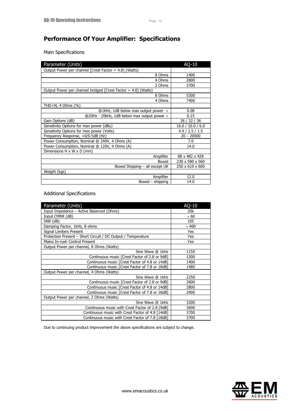 Performance of your amplifier: specifications | EM Acoustics AQ-10 switchmode amplifier User Manual | Page 19 / 20