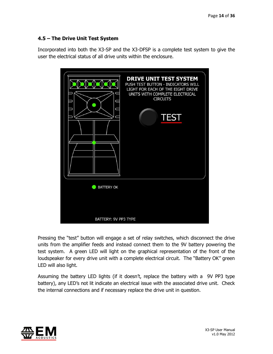 EM Acoustics X3-DFSP self-powered downfill element User Manual | Page 14 / 36