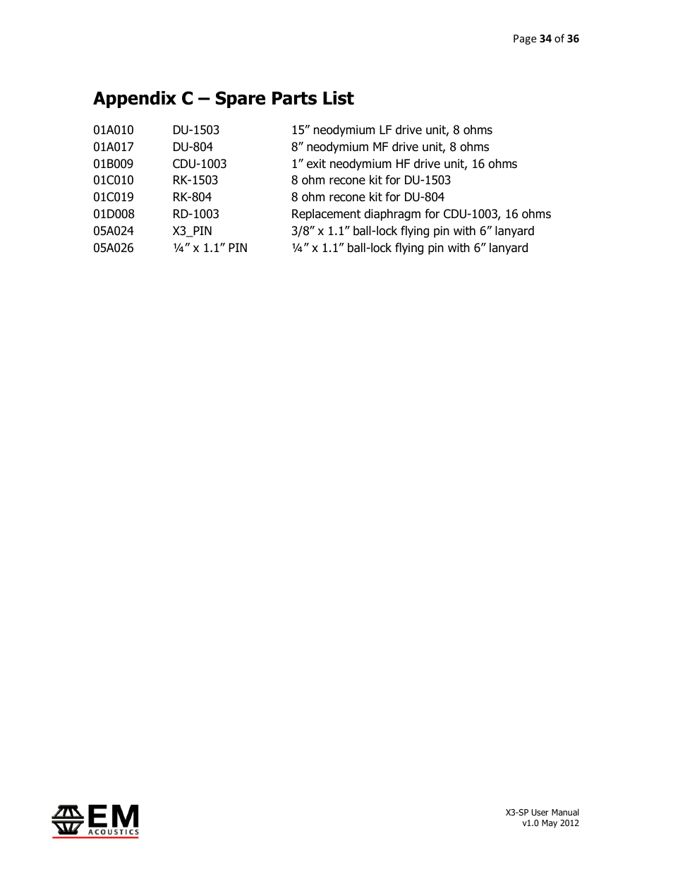 Appendix c – spare parts list | EM Acoustics X3-DFSP self-powered downfill element User Manual | Page 34 / 36