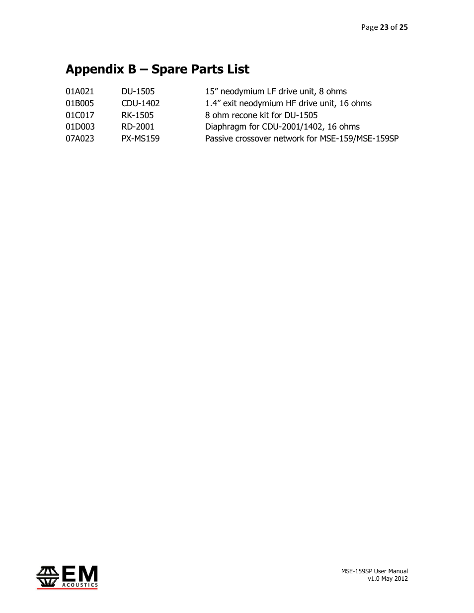 Appendix b – spare parts list | EM Acoustics MSE-159SP self-powered fullrange loudspeaker User Manual | Page 23 / 25