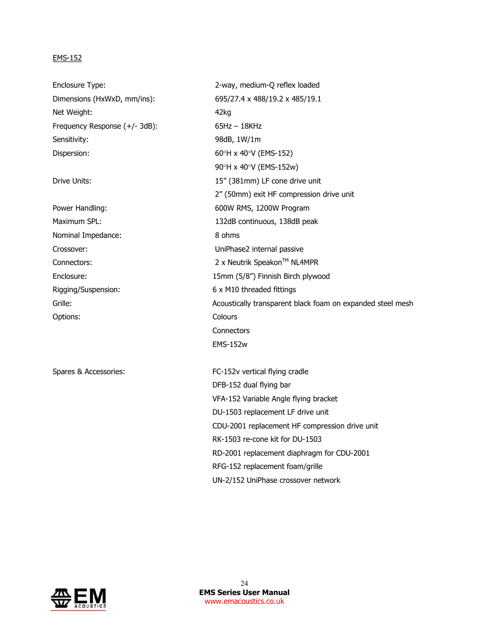 EM Acoustics EMS-81 compact passive loudspeaker User Manual | Page 24 / 25