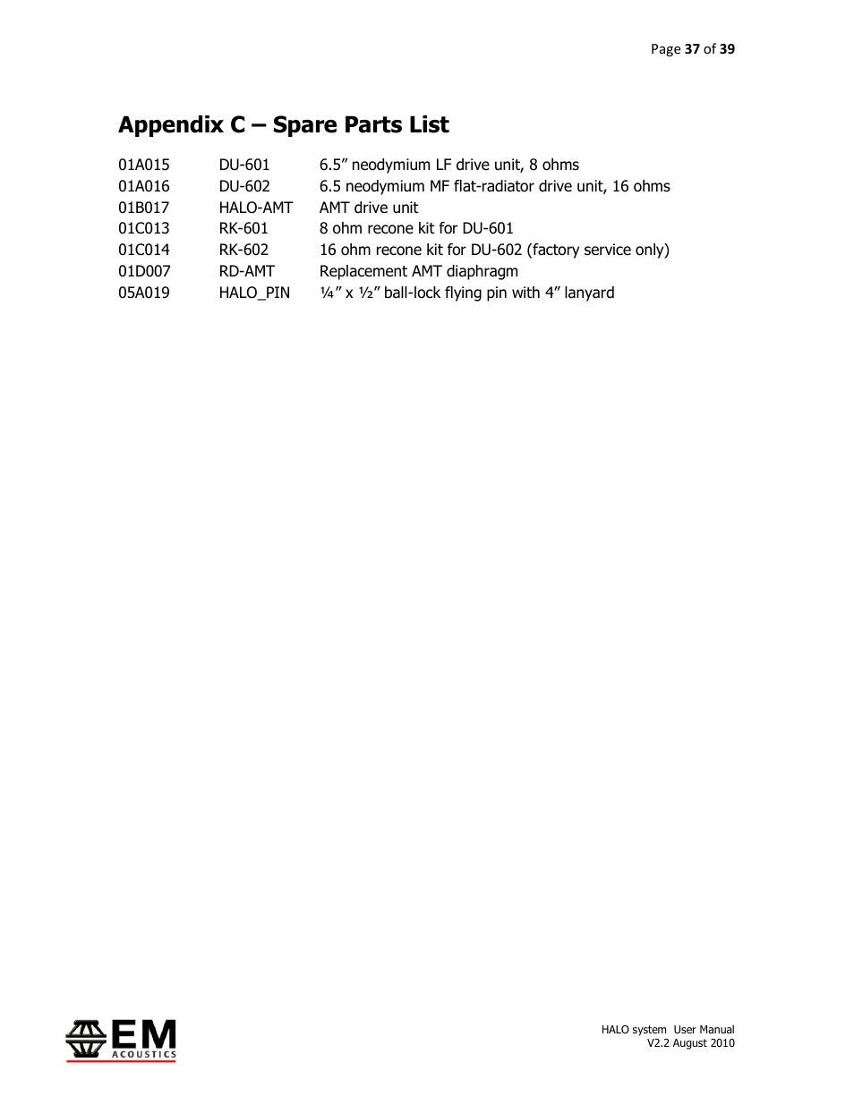 Appendix c – spare parts list | EM Acoustics HALO bi-amplified line array system User Manual | Page 37 / 39
