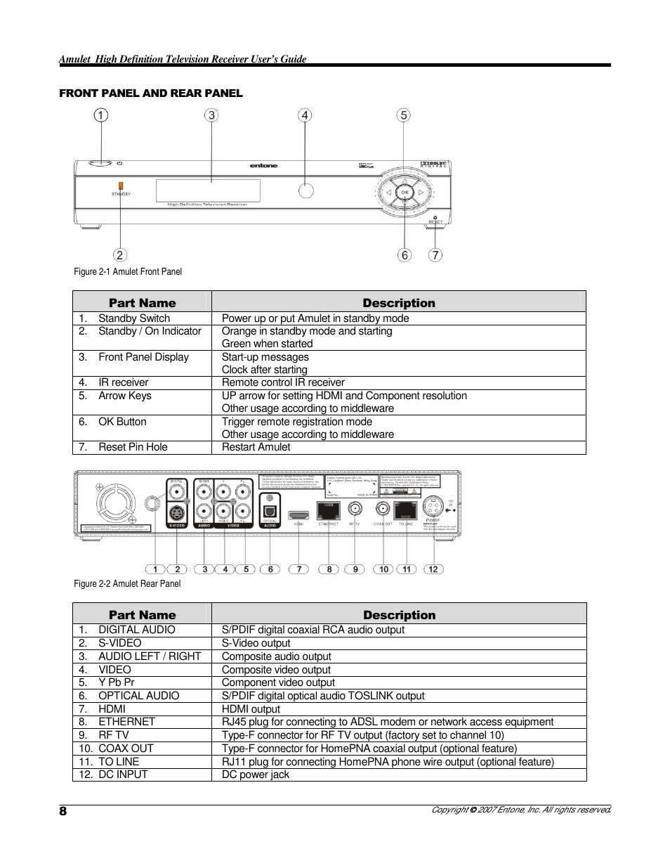 Entone Amulet 200 (D1) User Manual | Page 10 / 40
