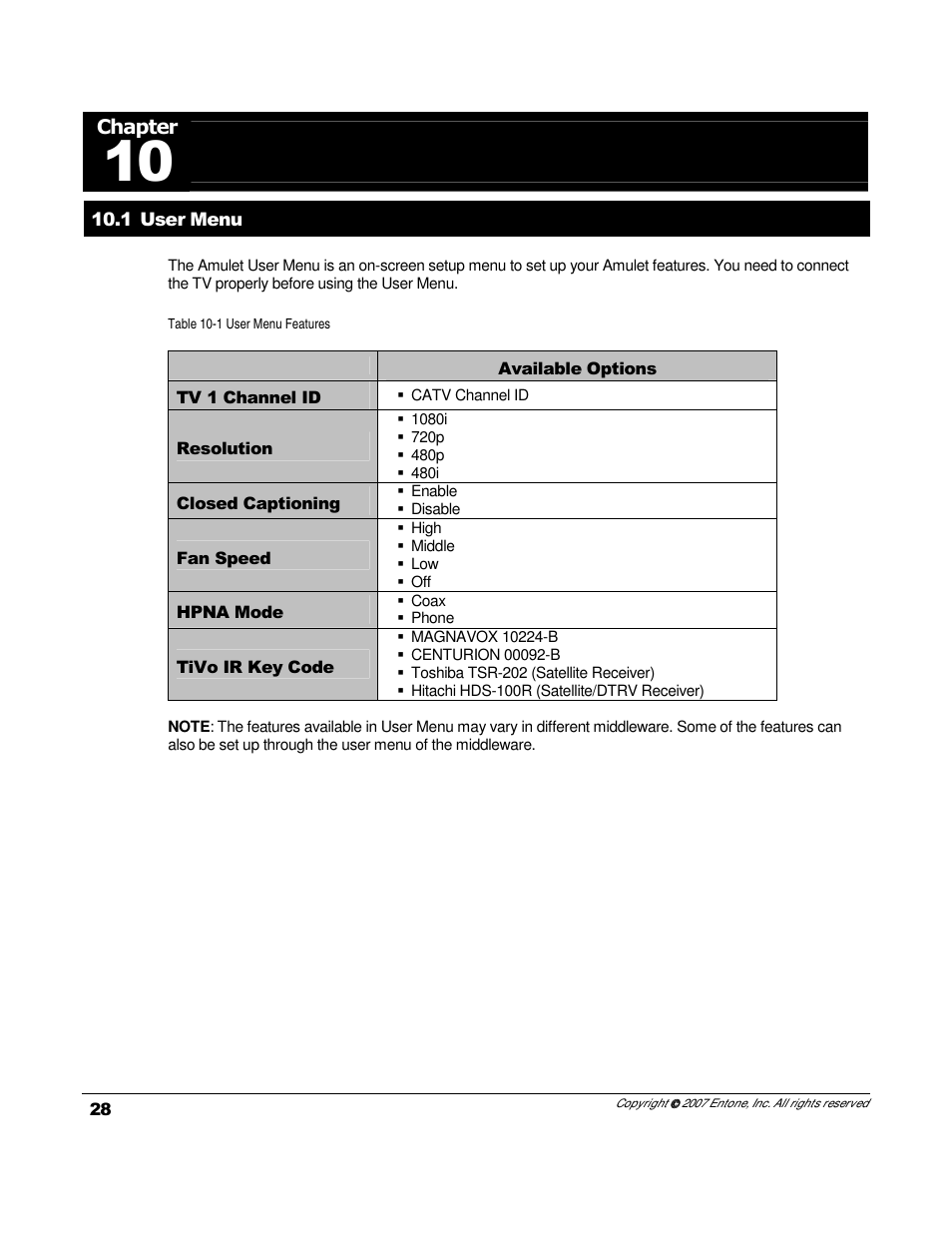 Entone Amulet 200 (D1) User Manual | Page 30 / 40