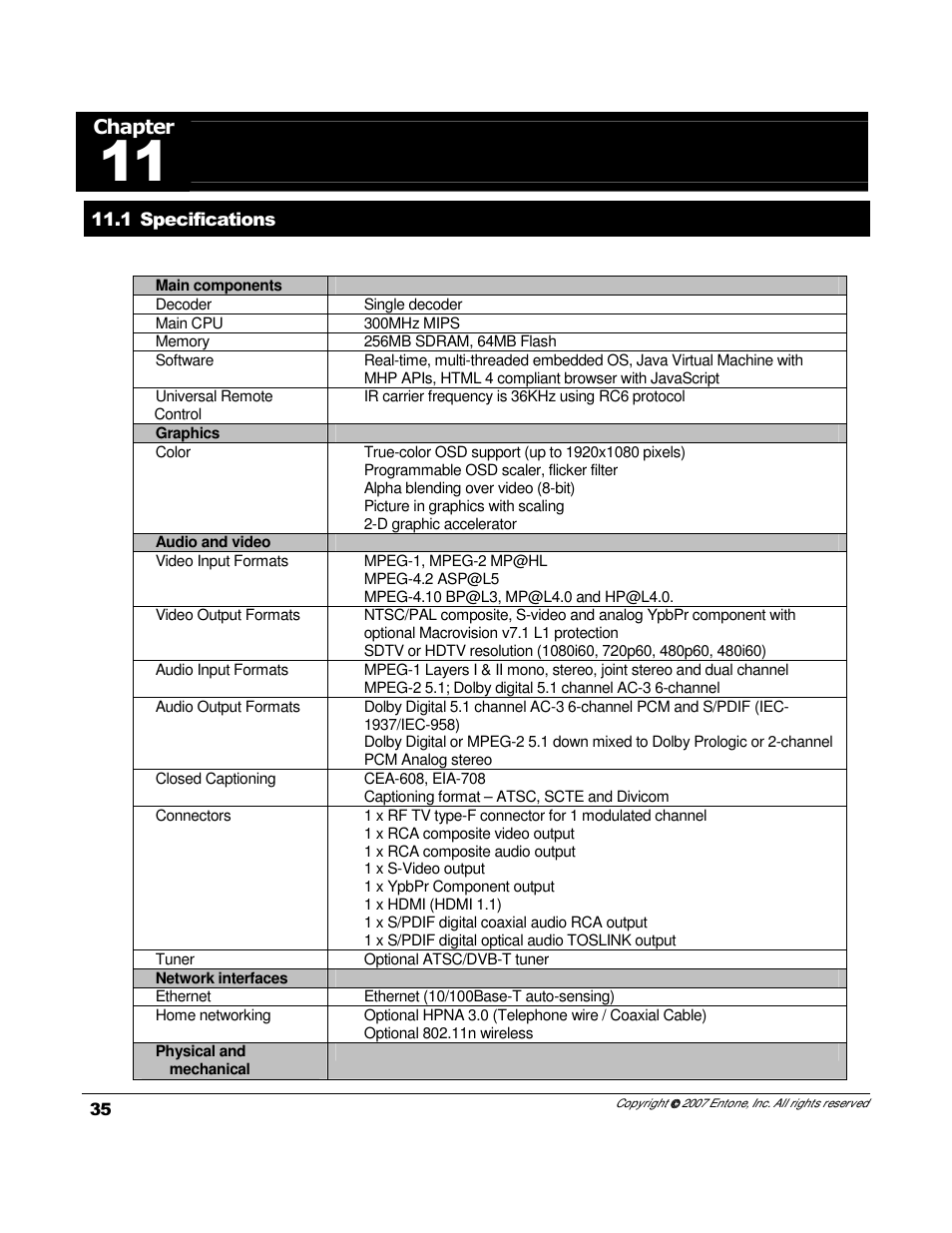 Chapter | Entone Amulet 200 (D1) User Manual | Page 37 / 40