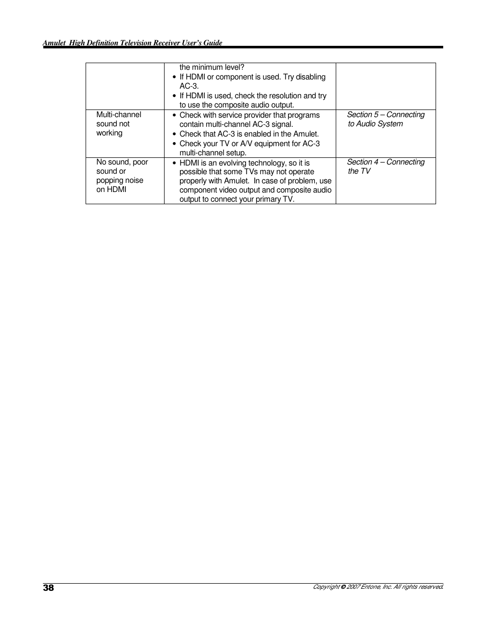 Entone Amulet 200 (D1) User Manual | Page 40 / 40