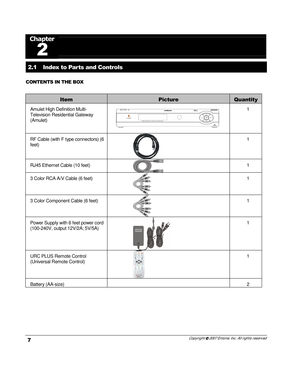 Entone Amulet 200 (D1) User Manual | Page 9 / 40