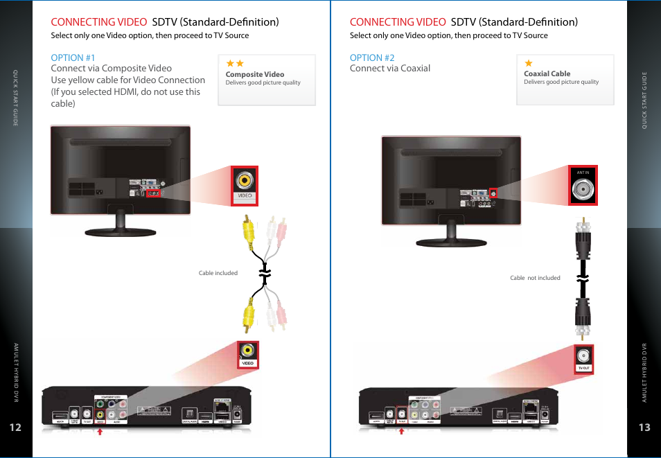 12 connecting video sdtv (standard-definition), Connecting video sdtv (standard-definition) | Entone Amulet 400 (G1) User Manual | Page 14 / 28