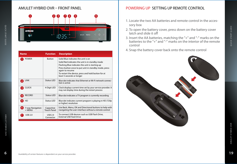 19 amulet hybrid dvr – front panel 6, Powering up setting up remote control | Entone Amulet 400 (G1) User Manual | Page 21 / 28