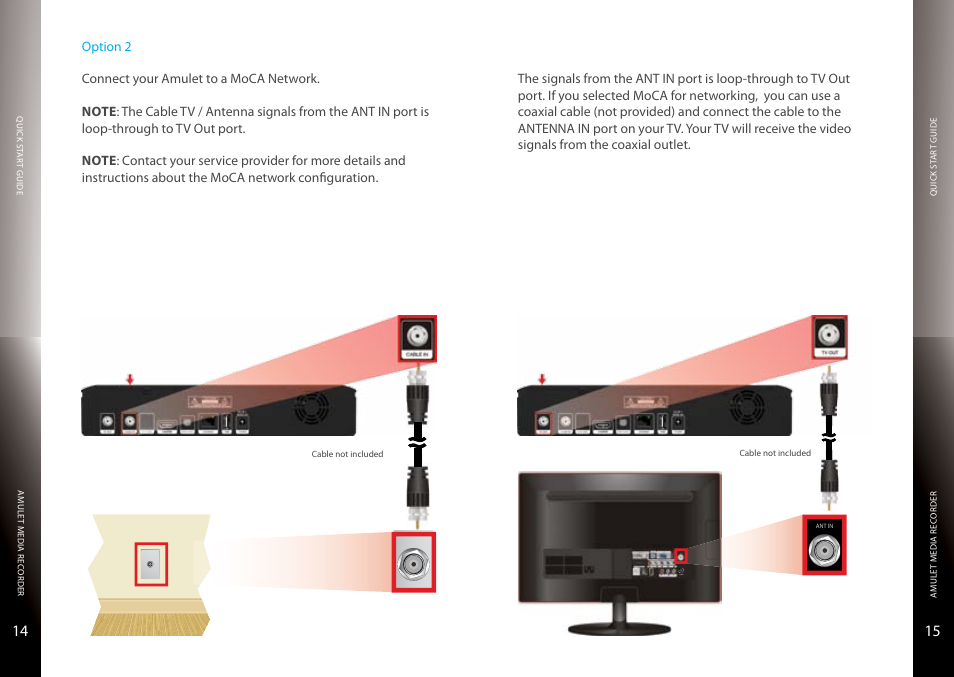 S-video | Entone Amulet 450 User Manual | Page 9 / 13