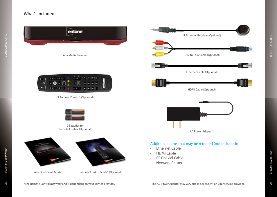 What’s included, 54 what’s included | Entone Aria 5 User Manual | Page 4 / 11