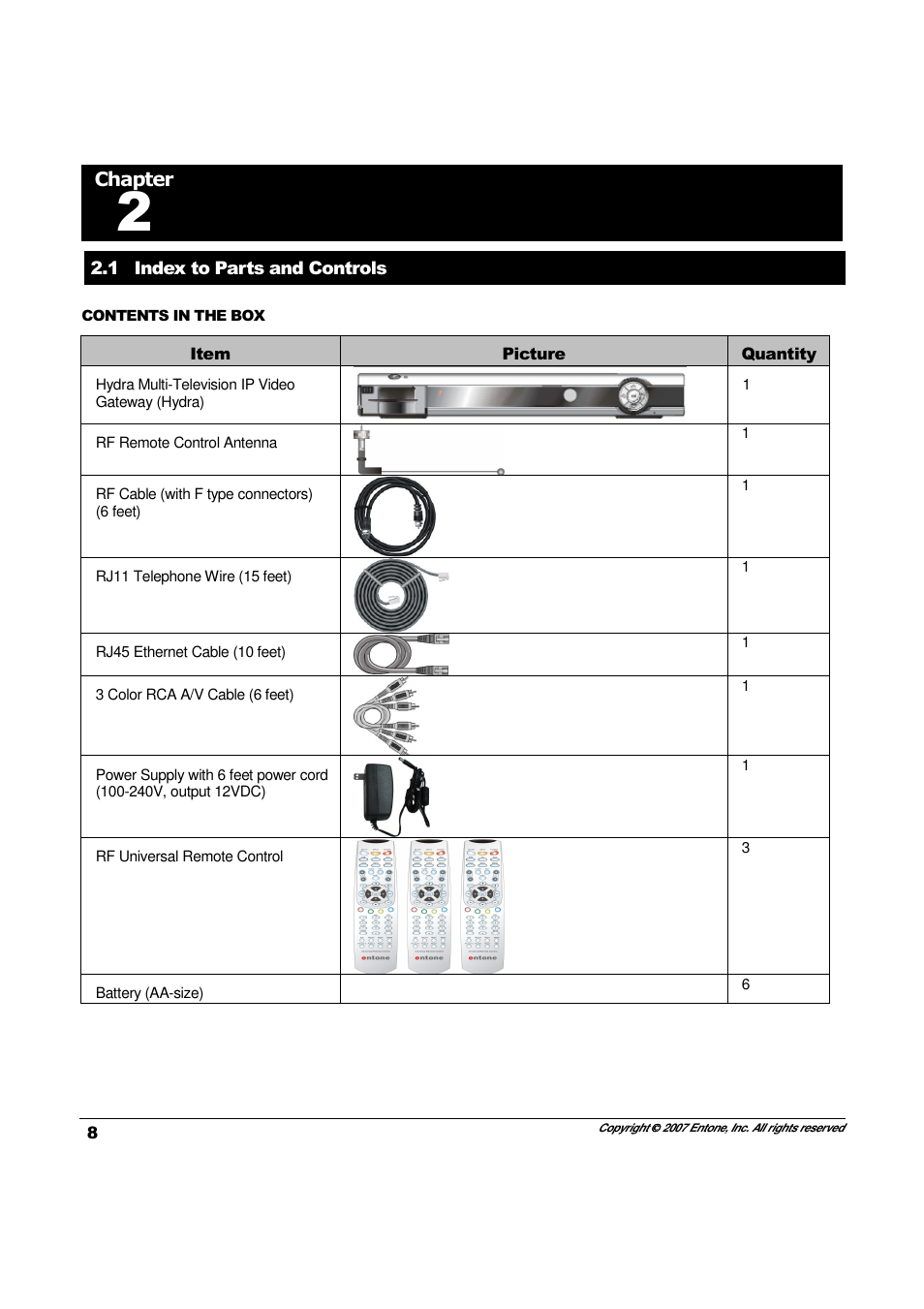 Entone Hydra II User Manual | Page 10 / 44