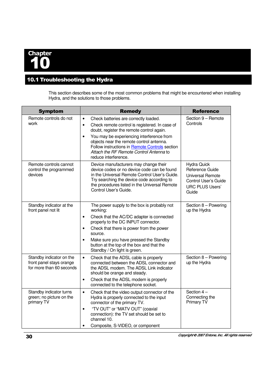 Entone Hydra II User Manual | Page 32 / 44