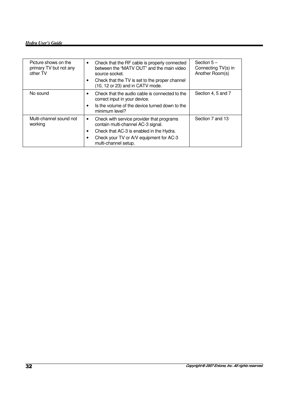Entone Hydra II User Manual | Page 34 / 44
