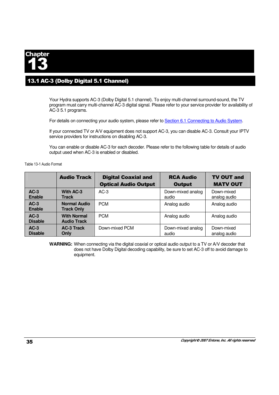Entone Hydra II User Manual | Page 37 / 44