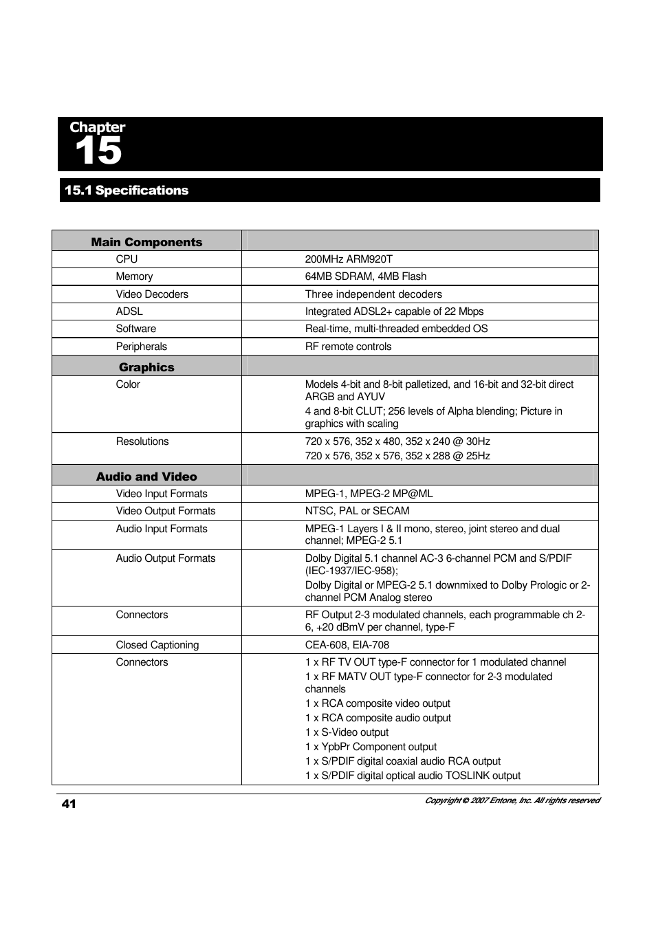 Entone Hydra II User Manual | Page 43 / 44