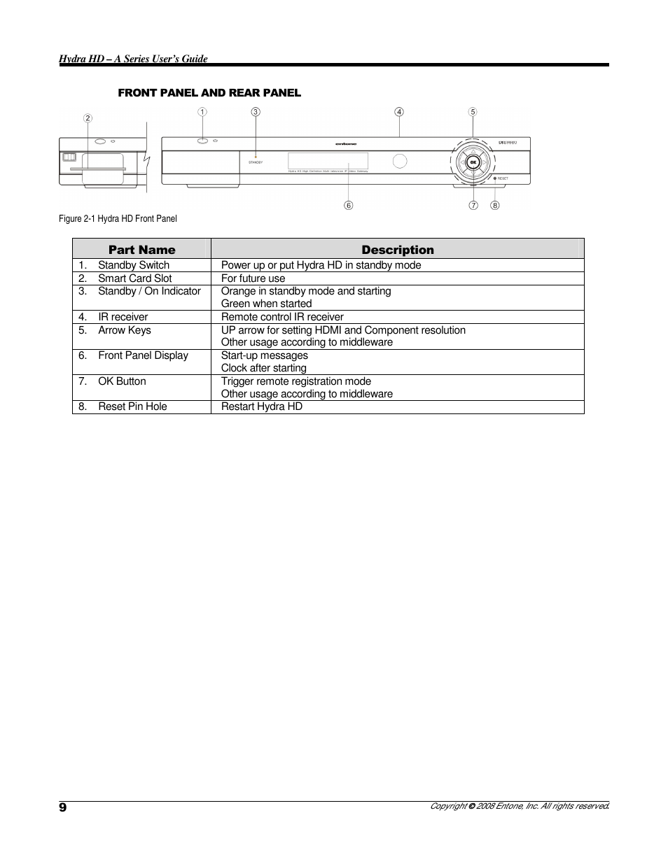 Entone Hydra HD A-Series User Manual | Page 11 / 50